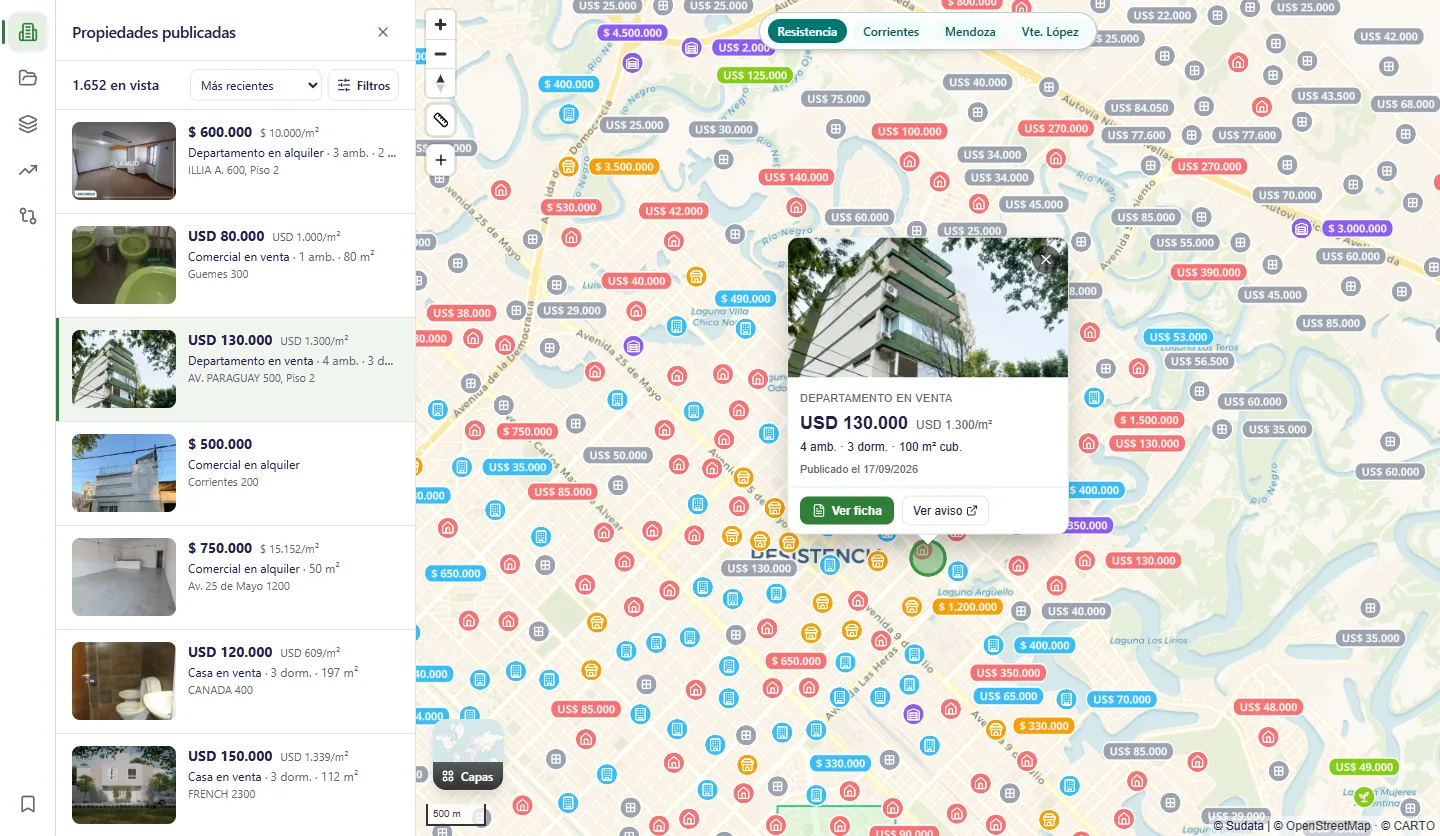 PropieData Studio: lista de propiedades publicadas en vista y popup de un aviso sobre el mapa